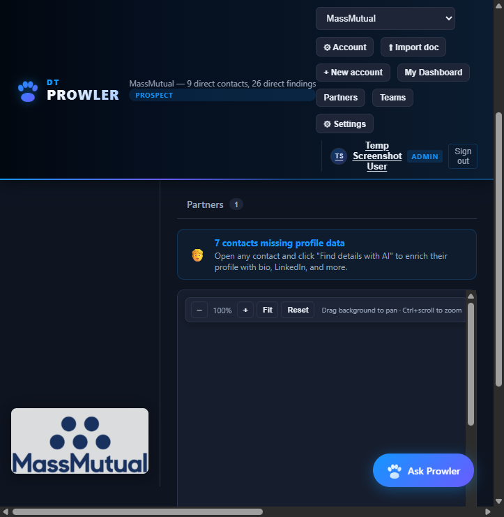 AI-discovered org chart for MassMutual