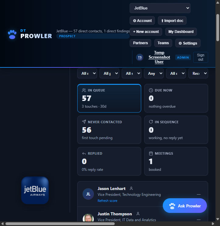AI-prioritized SDR outreach queue for JetBlue